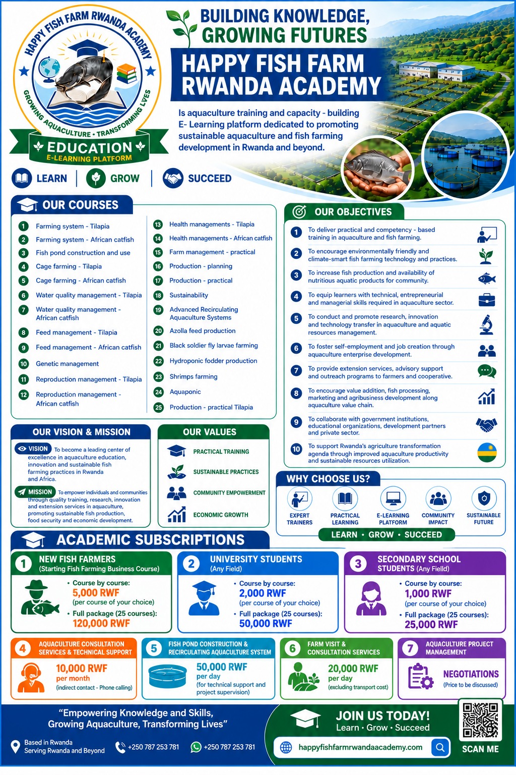 Happy Fish Farm Rwanda Academy Prospectus & Flyer